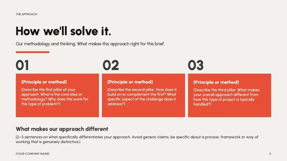  The approach  
Three-pillar methodology format and why its the right fit
