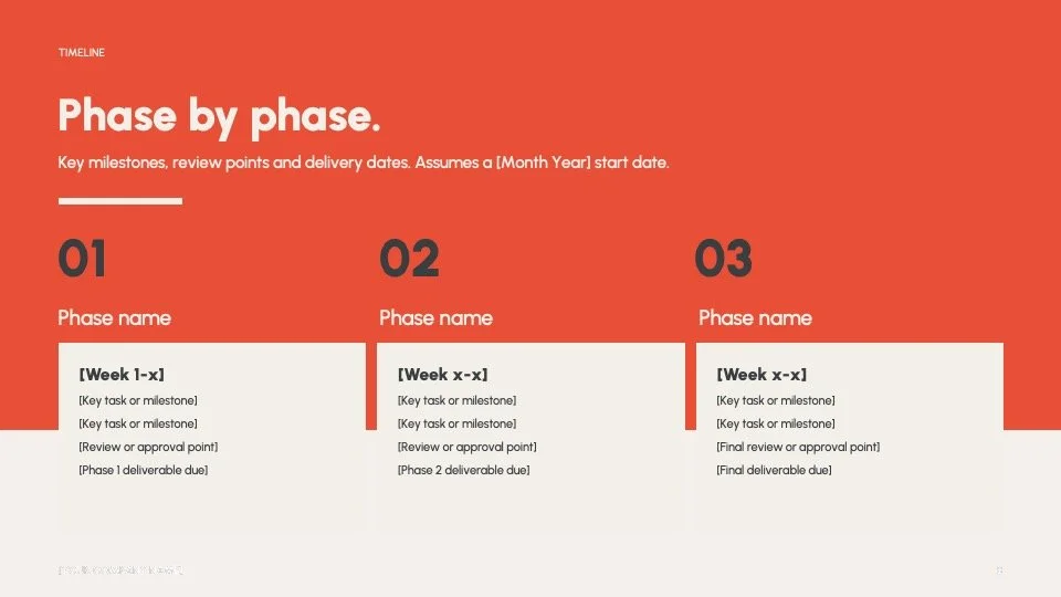  Timeline  
Phase by phase with milestones and review points