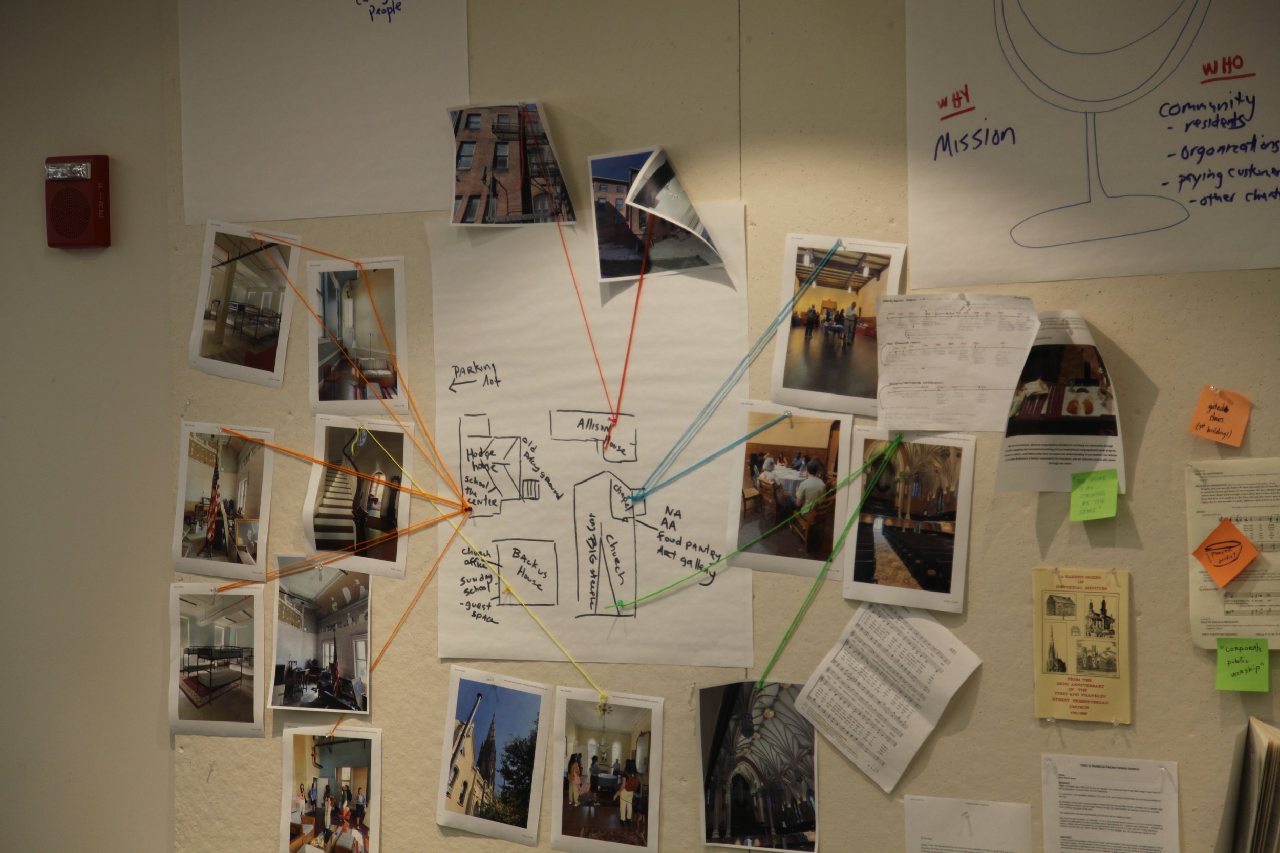 Corkboard with photos, notes, and string connections. This is used by the team to synthesize data.