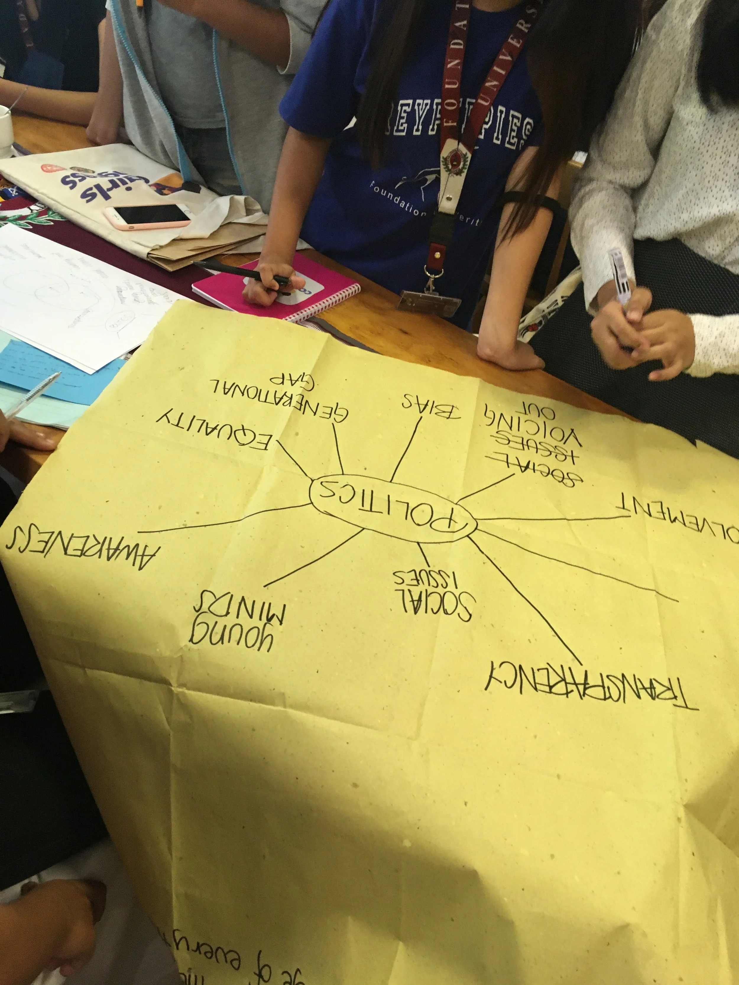 A group of people gathered around a table with a yellow poster sheet that has the word 'POLITICS' written in the center, with various related terms connected around it, such as 'SOCIAL ISSUES,' 'TELECOMMUNICATION,' 'HUNG MINDS,' and 'AWARENESSES.'