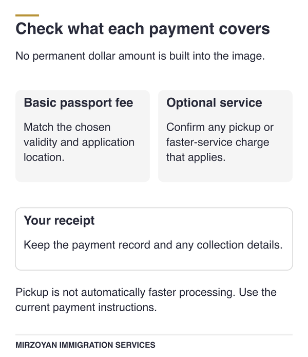 Basic passport fees and optional service charges