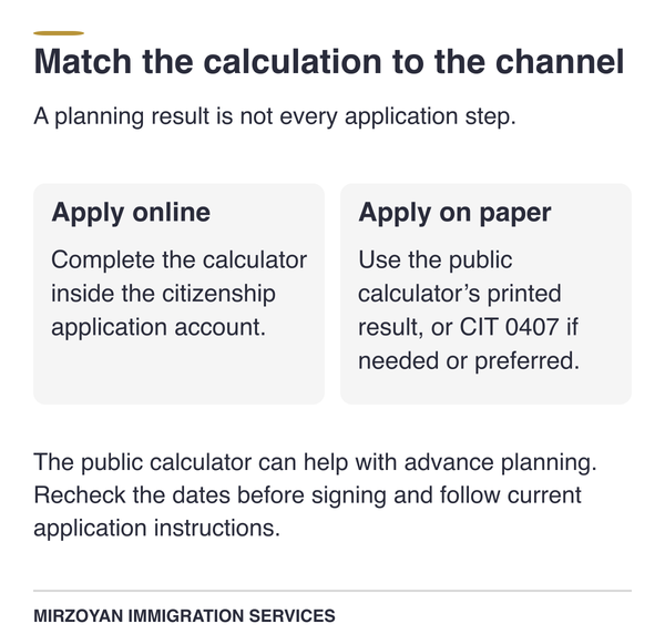 Online citizenship account calculation compared with the public calculator and CIT 0407 paper options.