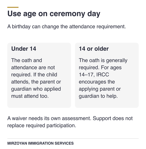 Oath attendance depends on the child's age on ceremony day.