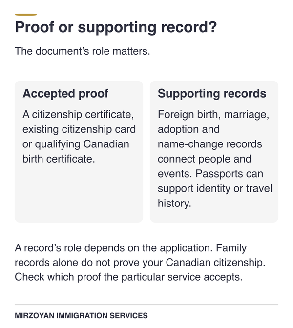 Formal proof of Canadian citizenship compared with supporting family records.