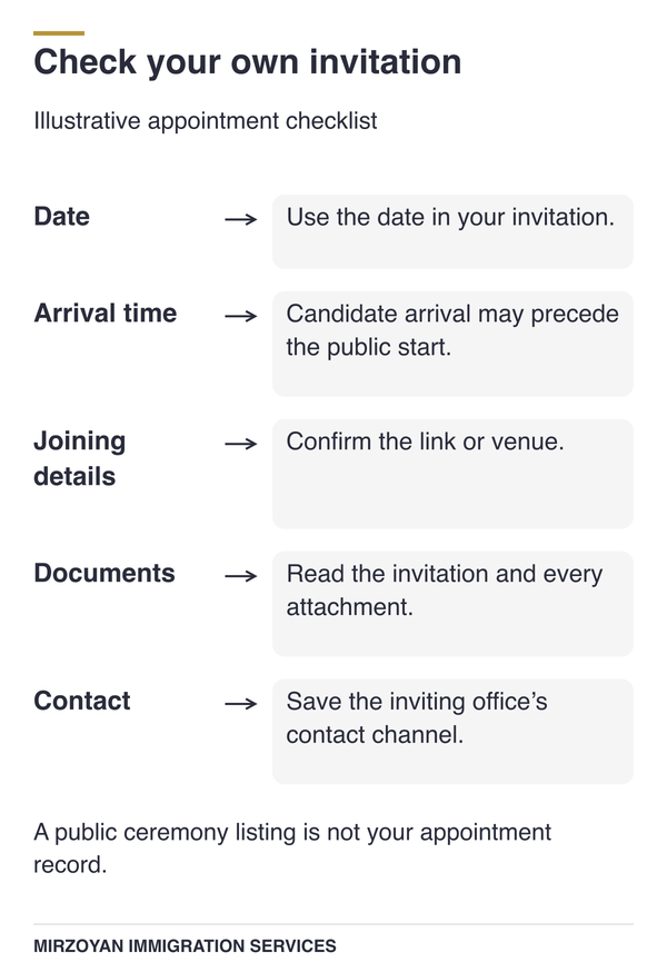 Canadian citizenship ceremony invitation details to check before arranging attendance.
