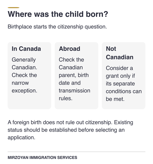 Birthright citizenship Canada routes by birthplace and parent status