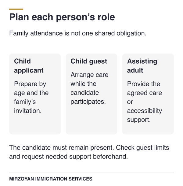 Child applicant, child guest and assisting adult at a citizenship ceremony.