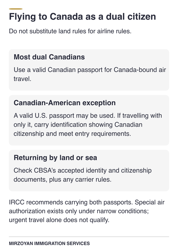 Canadian passport rule and Canadian-American dual citizen exception