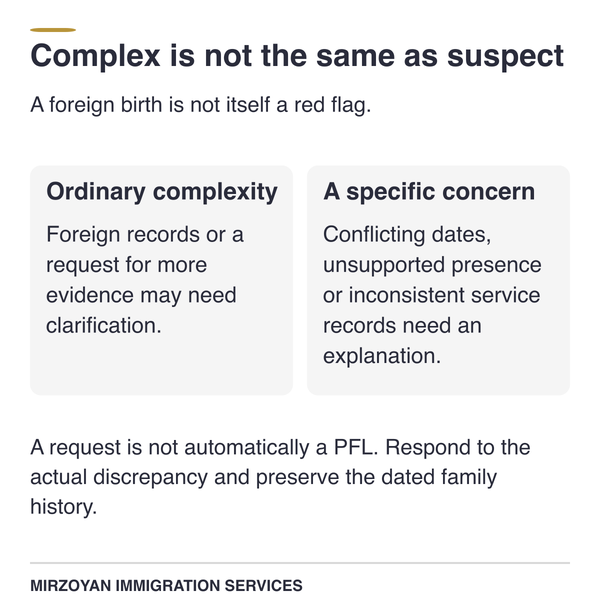 Citizenship document complexity compared with an IRCC fairness concern