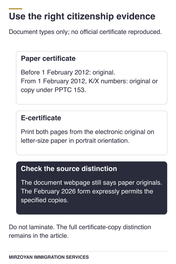 Citizenship evidence for a Canadian passport application