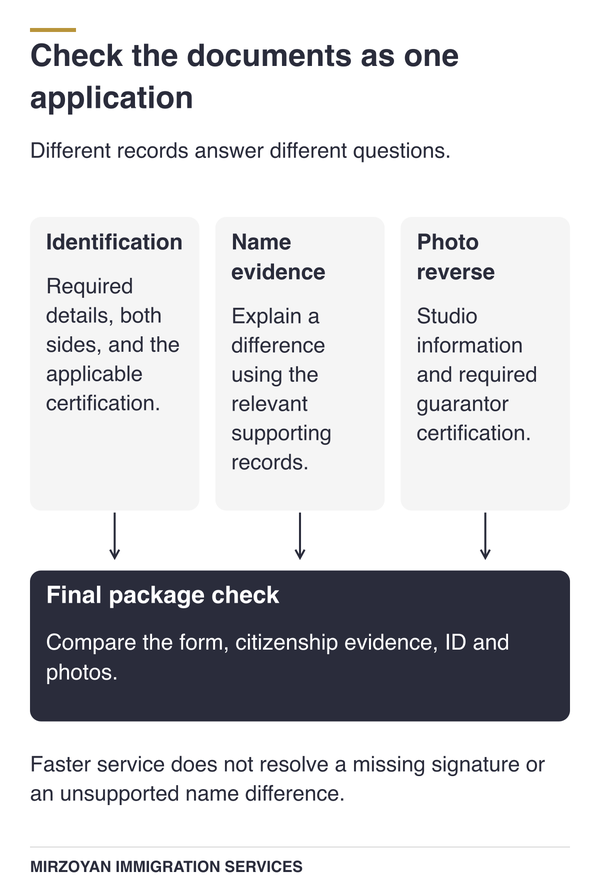 Checking documents before submitting a passport application