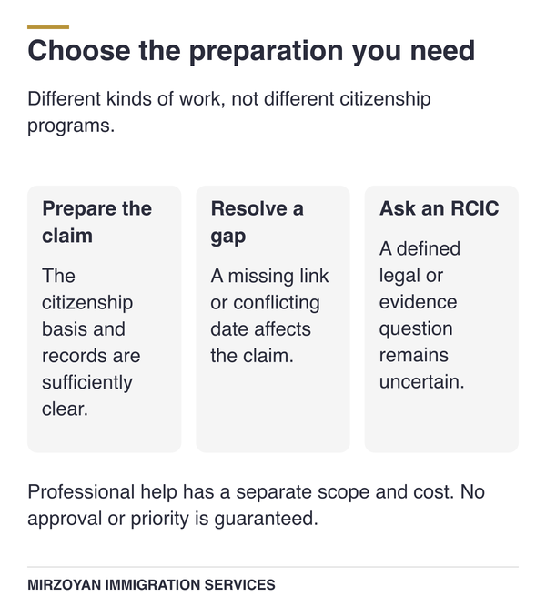 Preparing a citizenship claim, resolving missing records or obtaining an RCIC assessment.