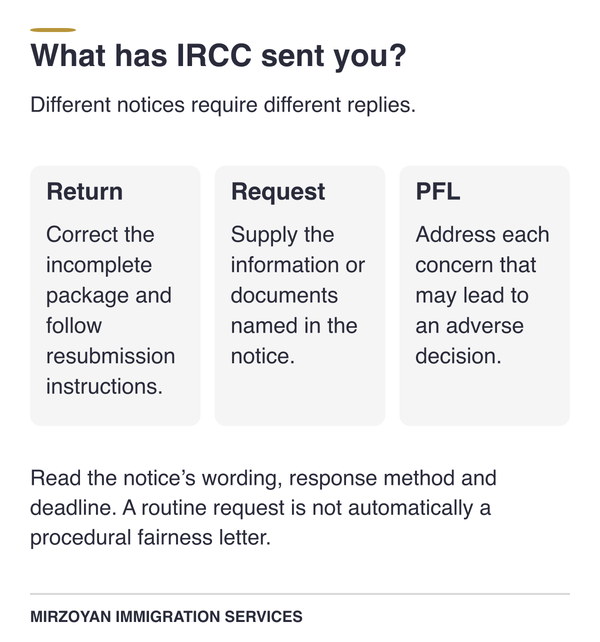 IRCC citizenship return, document request, and procedural fairness letter compared.