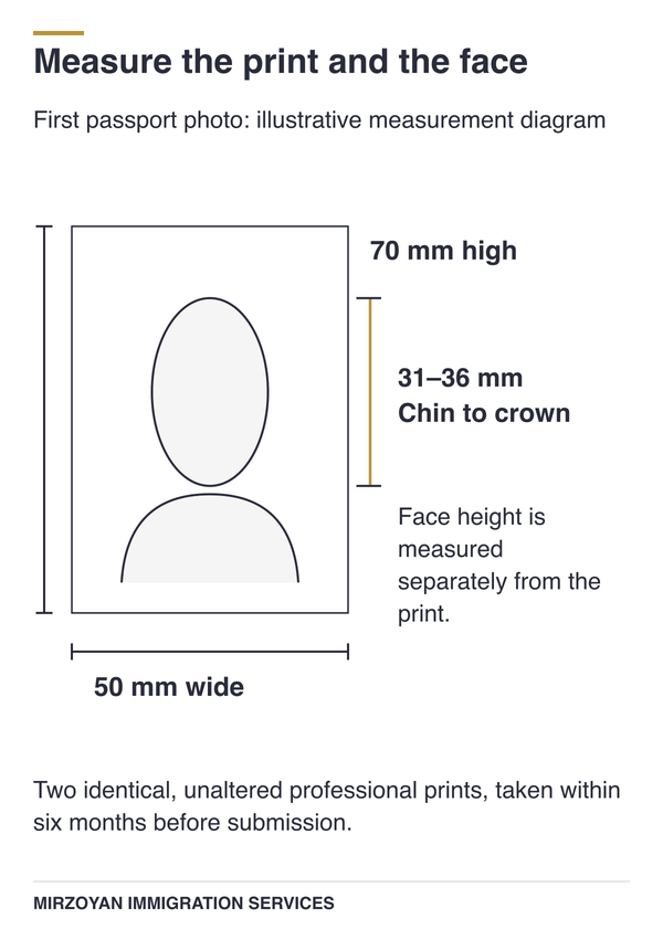 Canadian passport photo print and head measurements