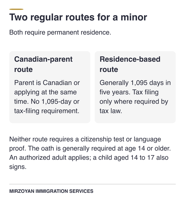 Canadian-parent and residence-based citizenship requirements for minors compared.