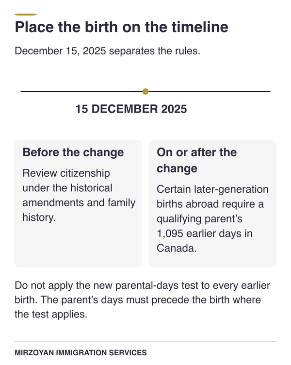 December 15 2025 citizenship transmission and 1095 day rule