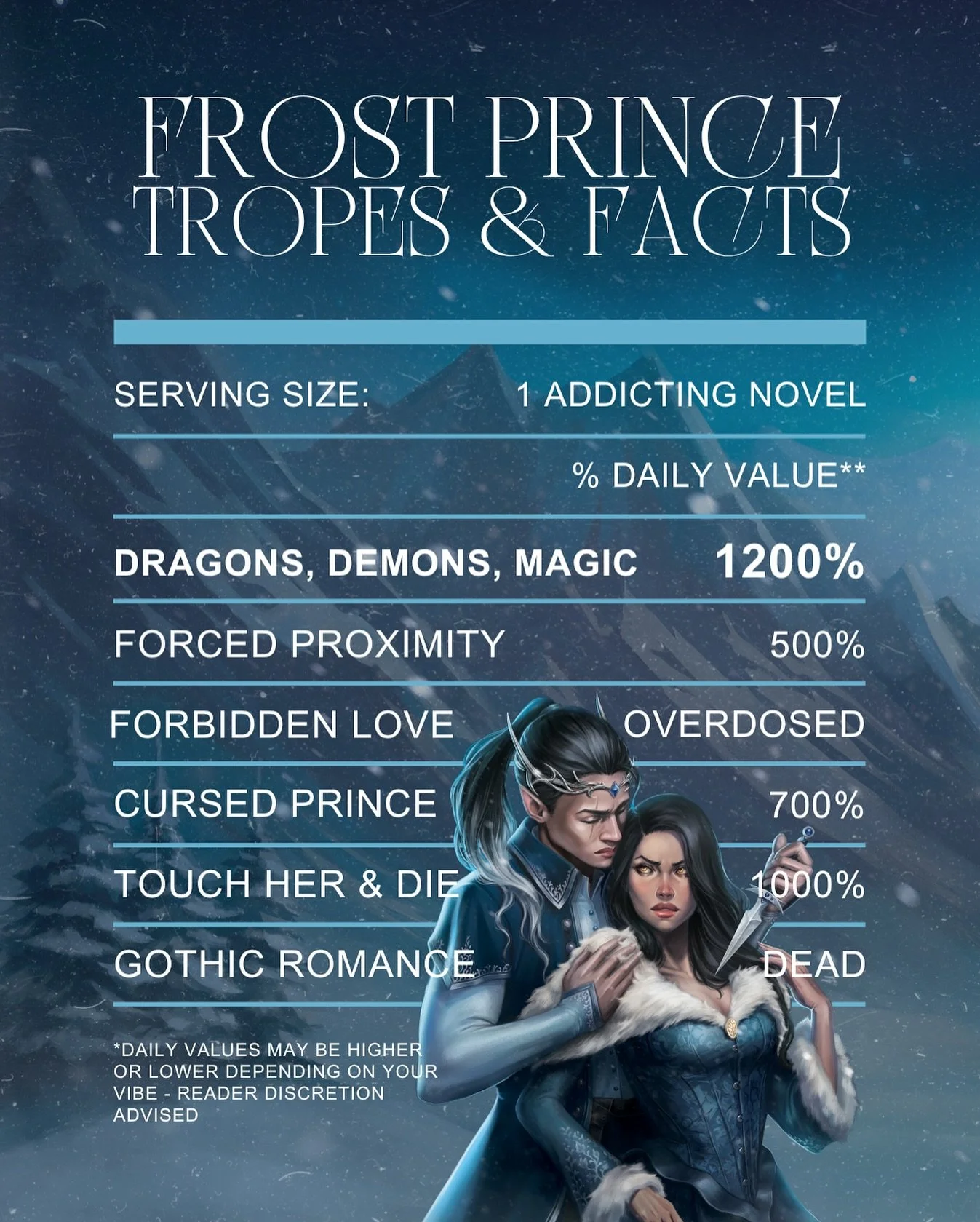 Wicked Prince of Frost is LIVE and ready to read!!! 😍🥰

📖 Wicked Prince of Frost 🎉🥰
❄️ by: @authoraliwinters 
🤩 Book 5 in the Wicked Princes collection from @multiauthorcollabs

This standalone, dark, Gothic Romantasy novel will take you for a 