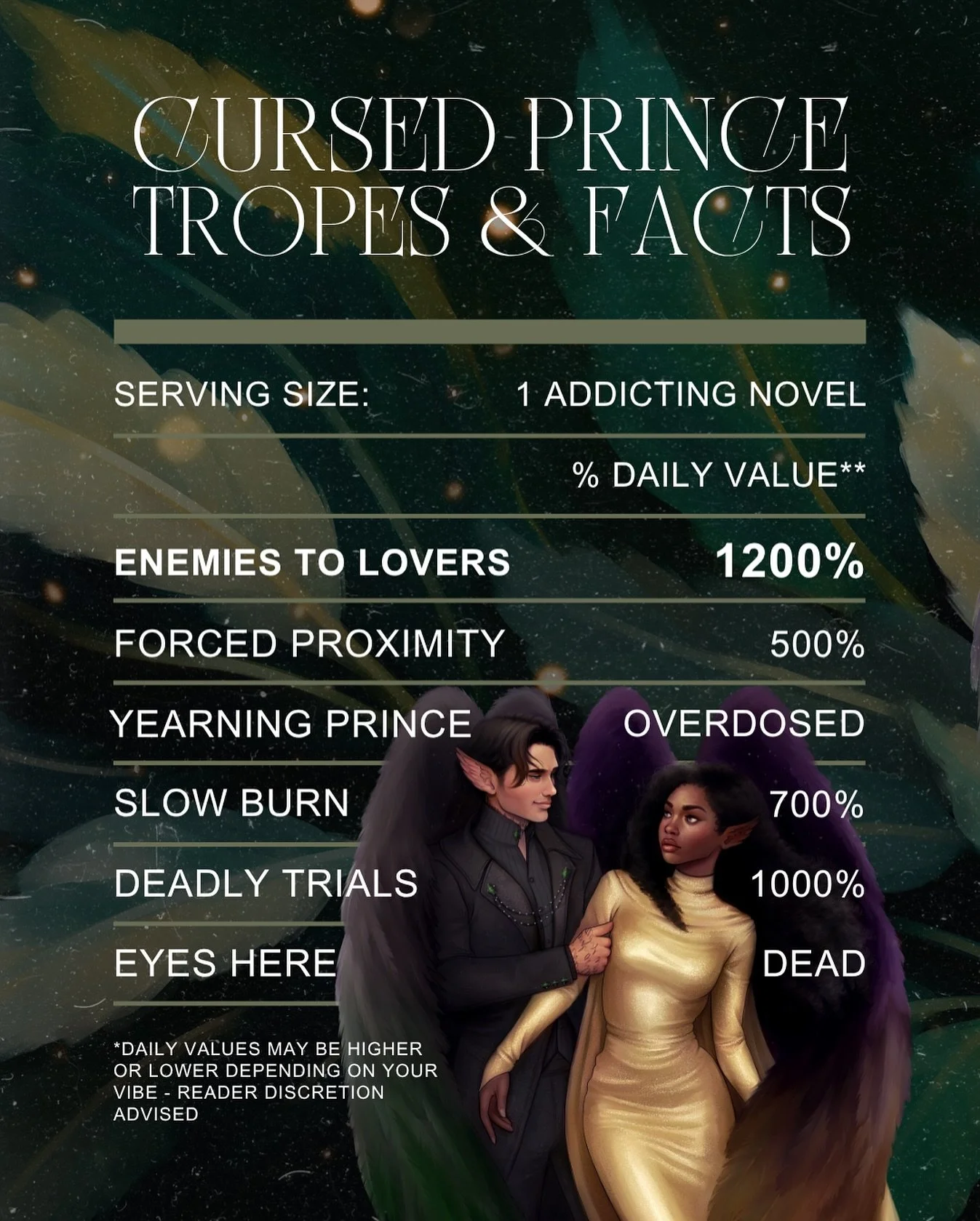 HAPPY RELEASE to Wicked Prince of Curses!!! 🔥⚔️😭

The Wicked Princes collection is finally complete!!

📖 Wicked Prince of Curses 😈
♟️ by: @stephaniebwabwa 
🤩 Book 6 in the Wicked Princes collection from @multiauthorcollabs

🥀 This first in seri