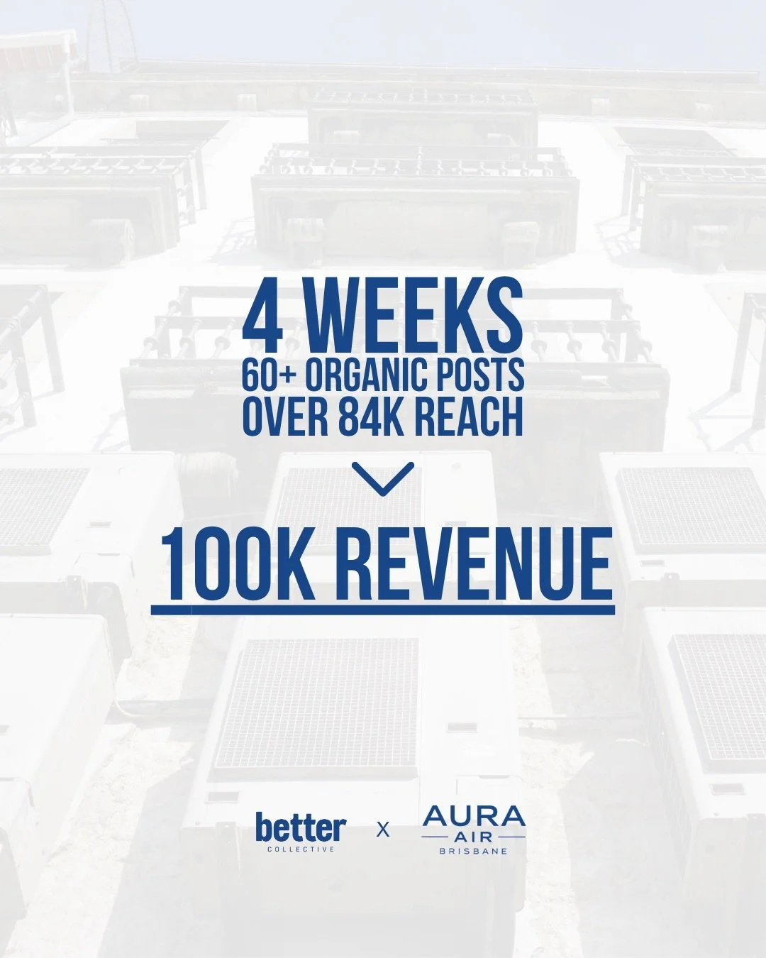 4 weeks. 60+ organic posts. $100K in revenue.
Hayden at Aura Air Brisbane came to us with a mission, build an AC company in public and hit $100K in four weeks. Did we get there in four? No. 

But here&rsquo;s what we learned: trust isn&rsquo;t built 
