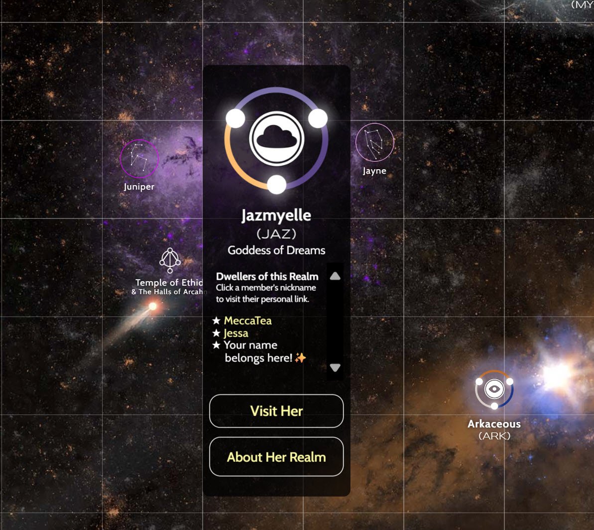Beloved Dweller: Get listed on the Goddess Grip Map in the Realm you love most.