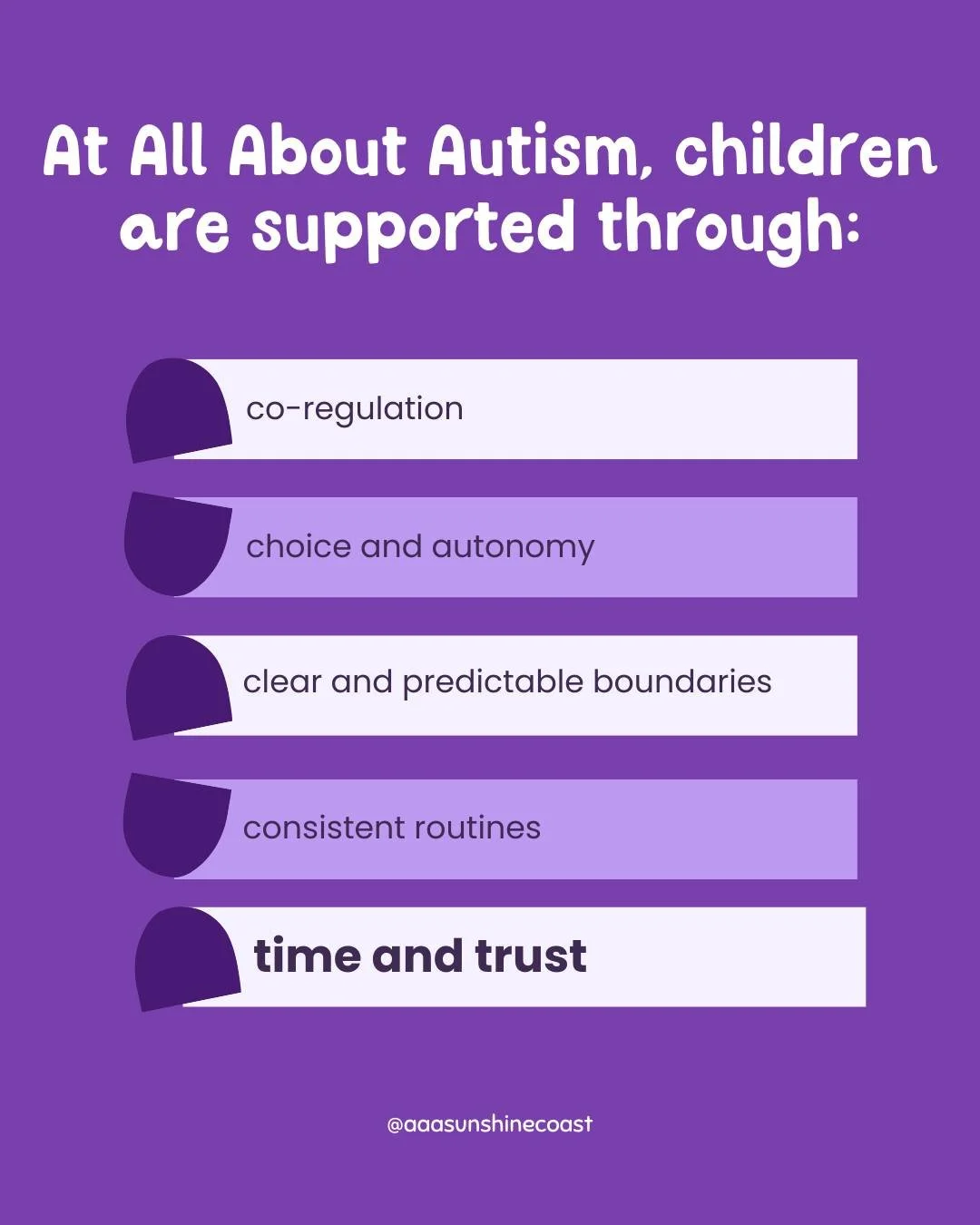 2026 is underway 💜

Familiar faces.
New beginnings.
Time and trust at the centre.