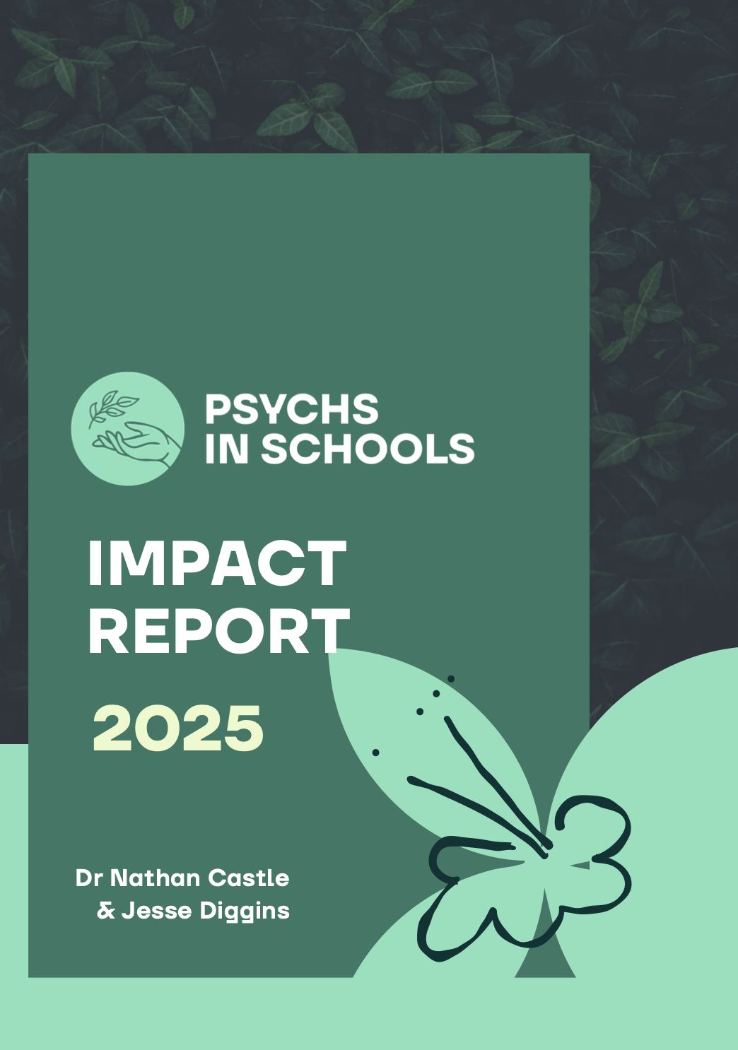 Impact Report 2025