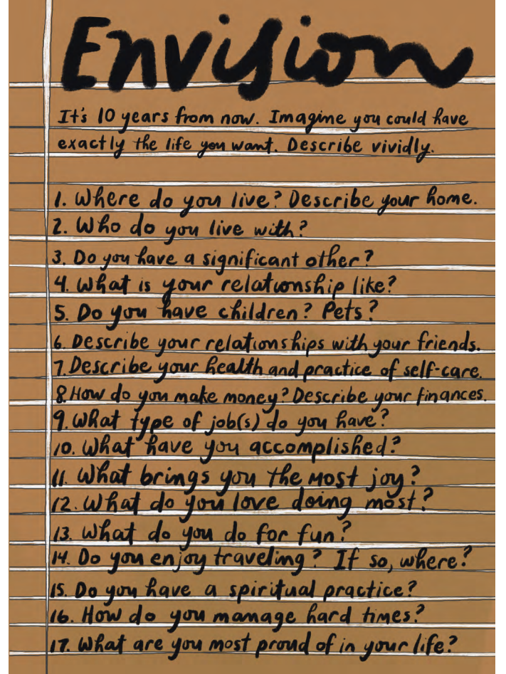 10 Year Plan