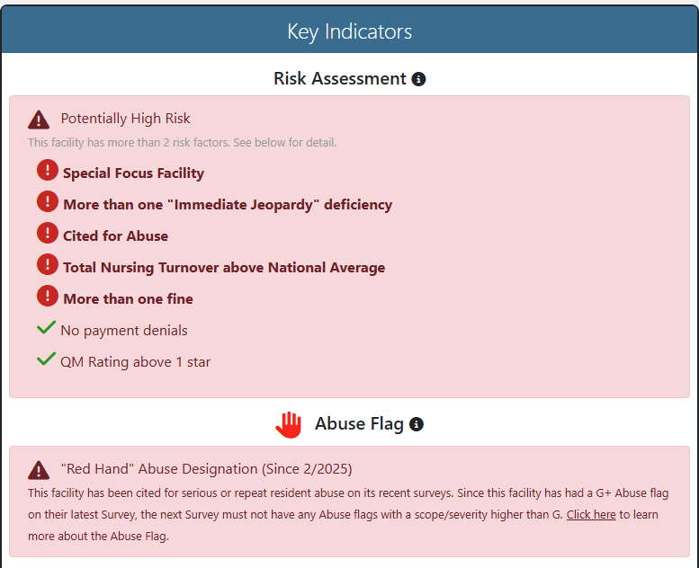 CMS Special Focus Facility (SFF) List | Official Nursing Home Data ...