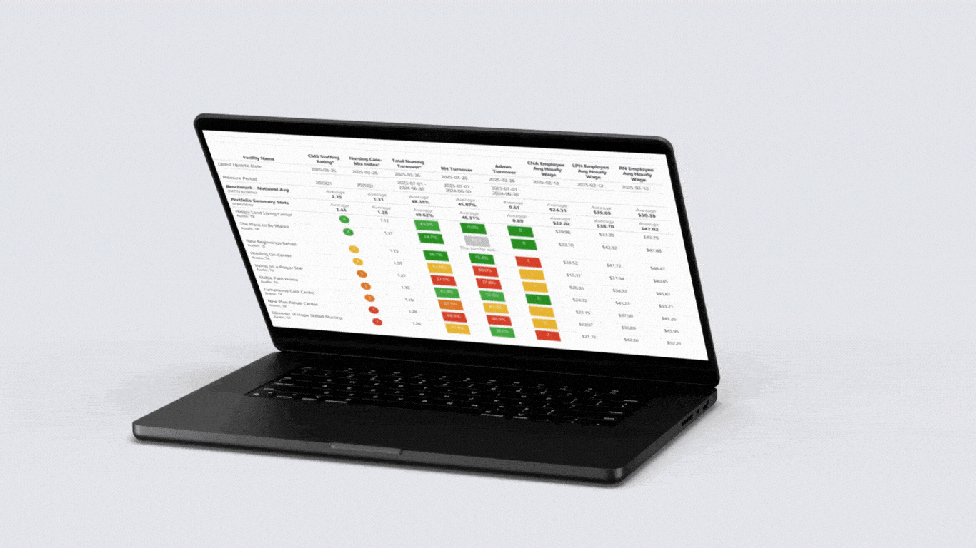 Laptop displaying a spreadsheet with health data, styled with red, yellow, and green indicators.