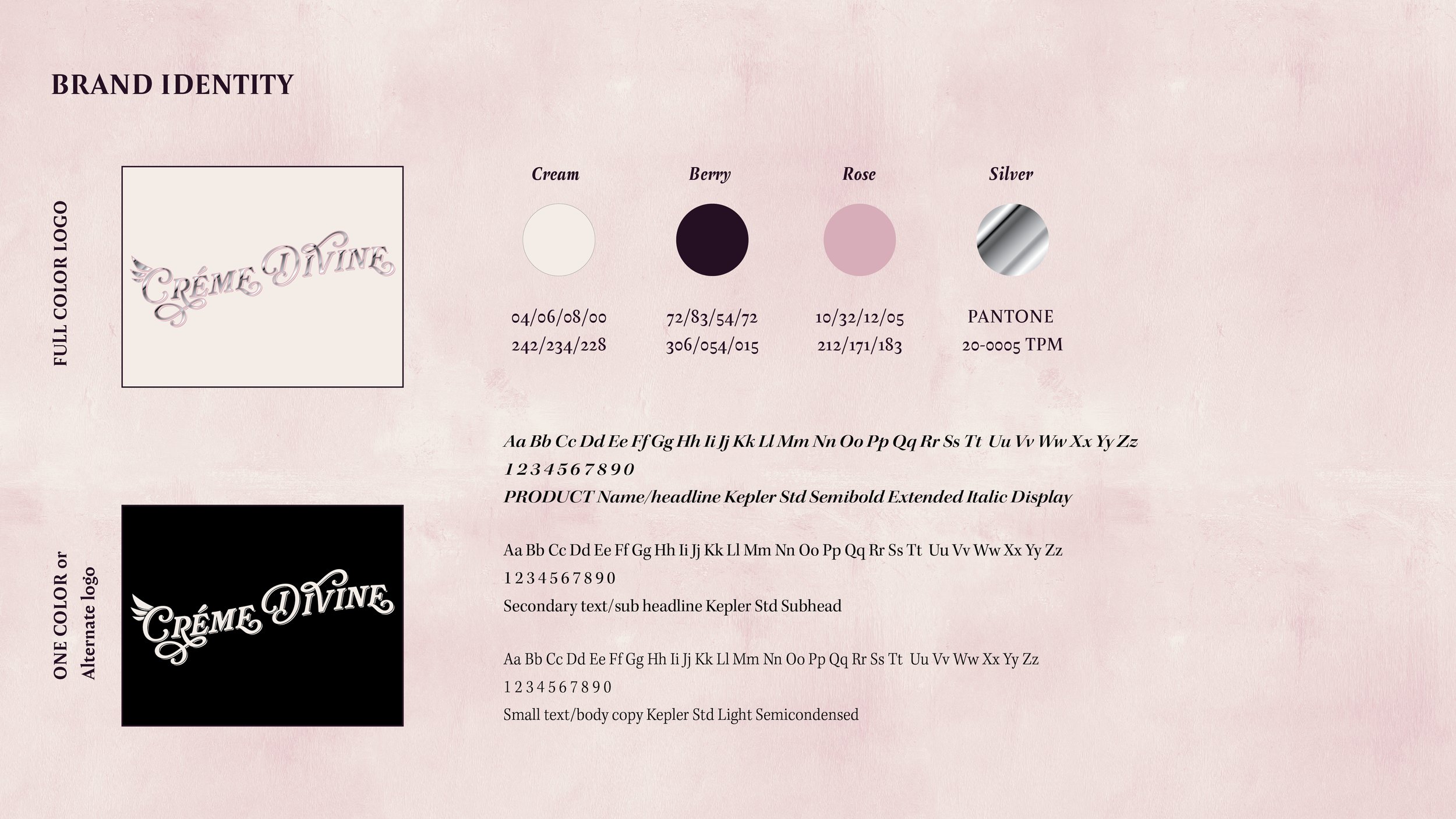 P3_ProjectDeck_Template_slides_Brand Standards.jpg