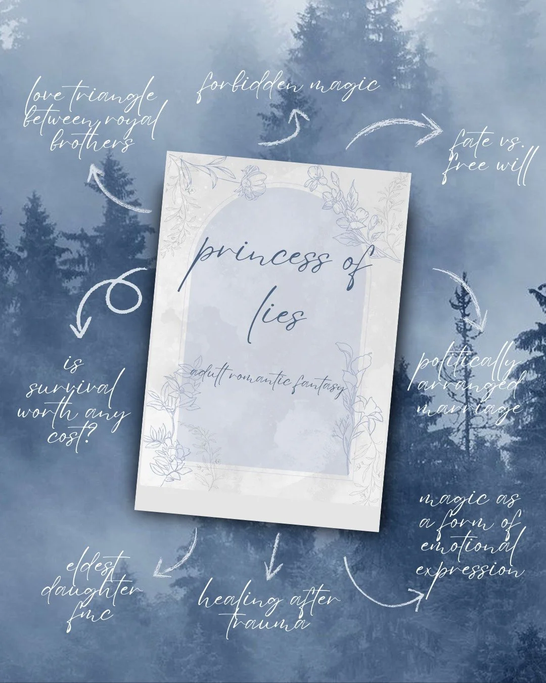 Here's just a little glimpse of what you can expect to find within the pages of my debut novel, PRINCESS OF LIES ❤️

I really struggle to trope-ify my own work, so I focused on some of the central themes and elements of the story inside. If you see s