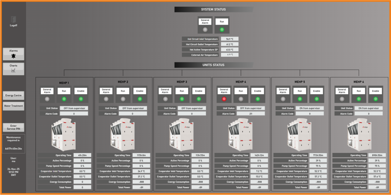 Air Source Heat Pumps