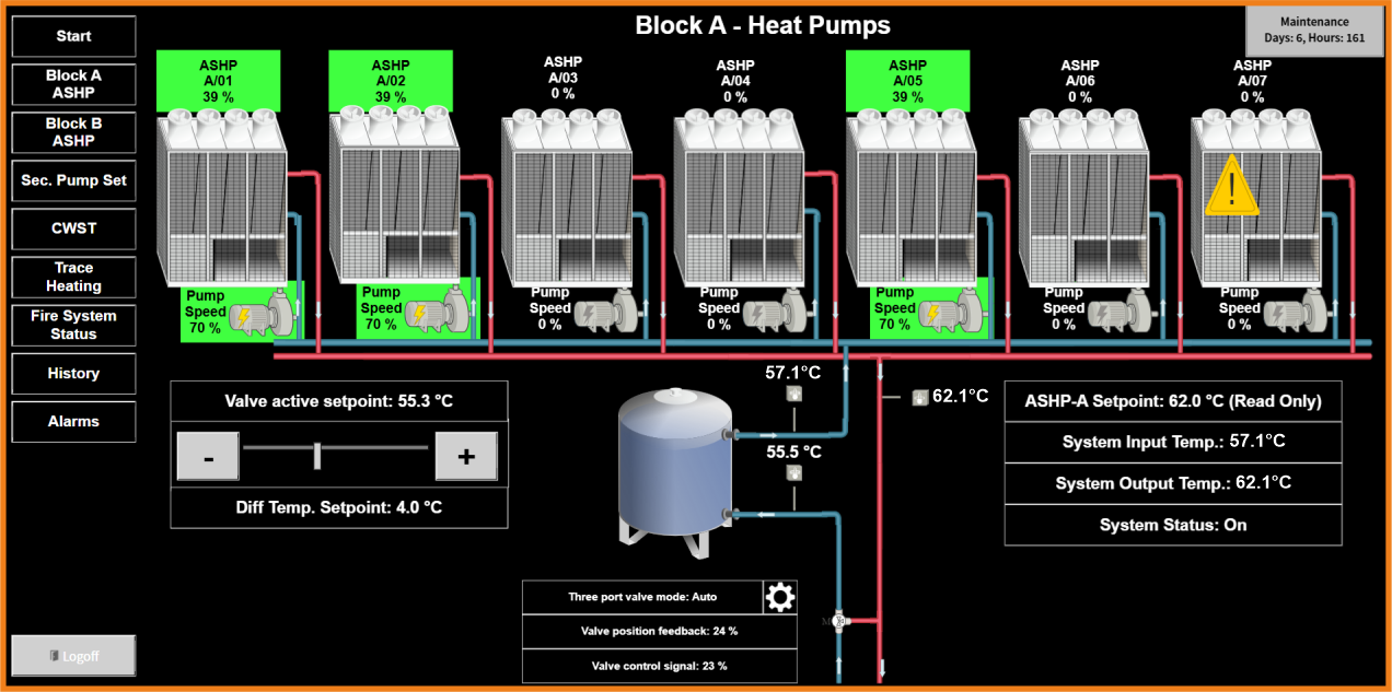 Air Source Heat Pumps