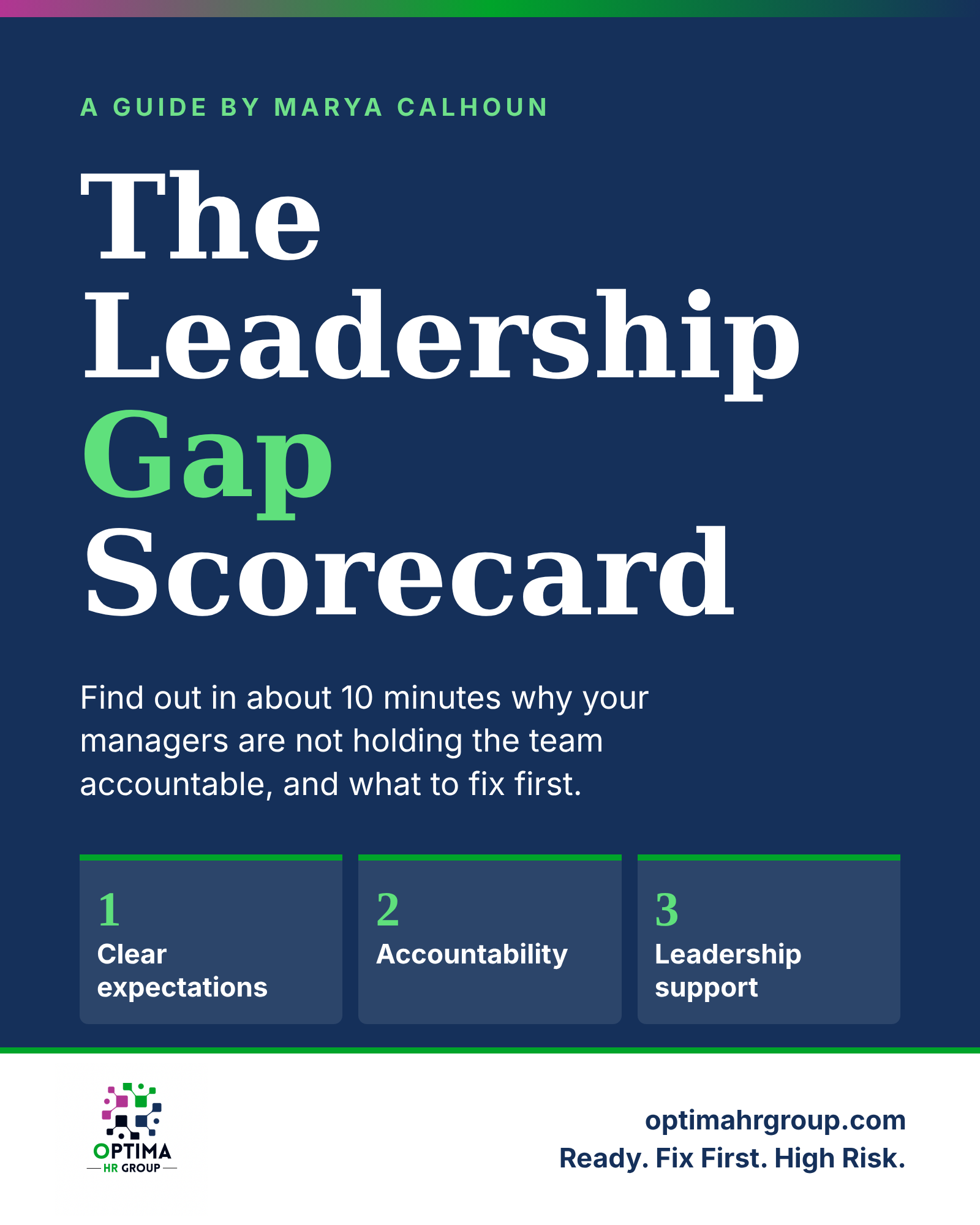 The Leadership Gap Scorecard