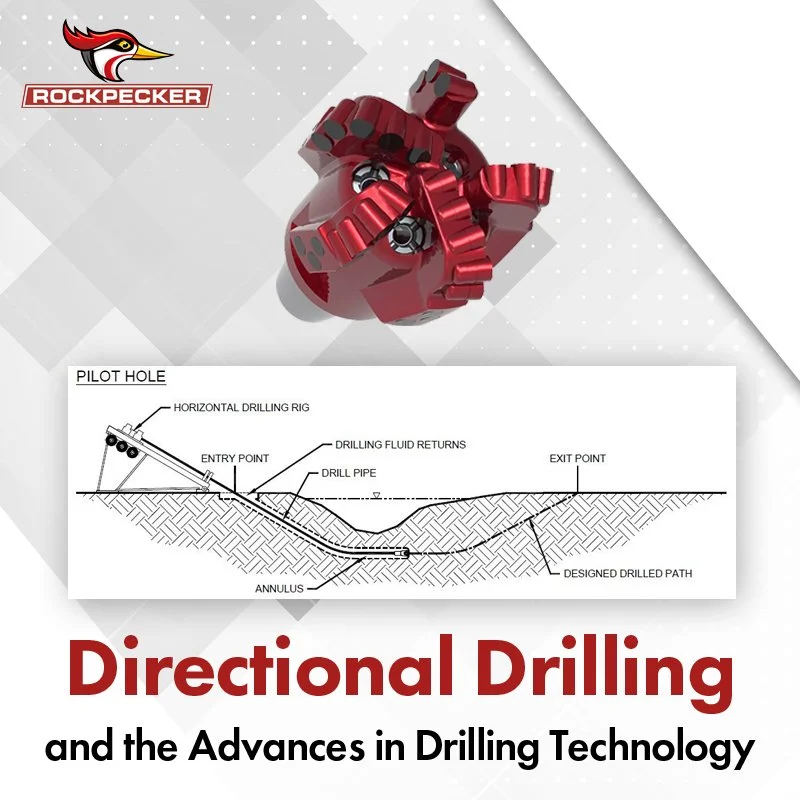 Directional Drilling And The Advances In Drilling Technology