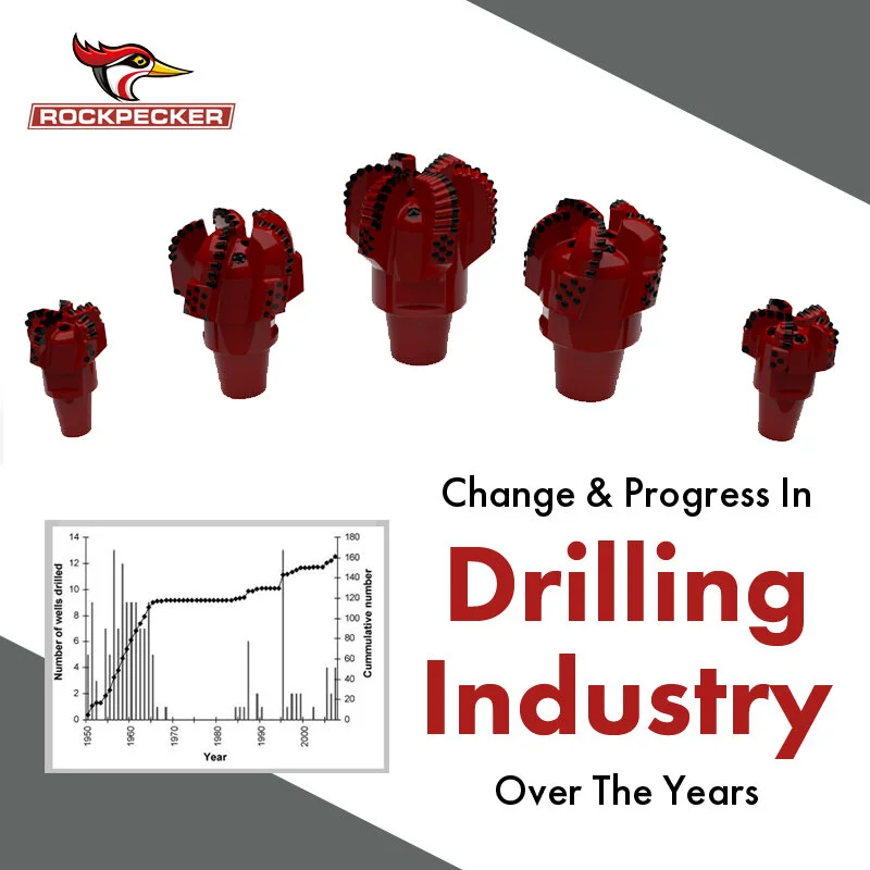 Change &amp; Progress In Drilling Industry Over The Years