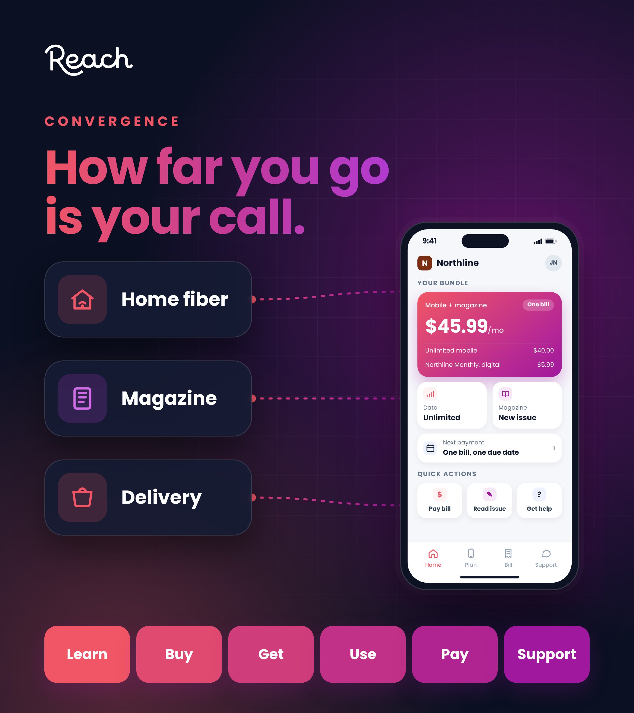 Mobile is converging with everything. How far you go is your call.