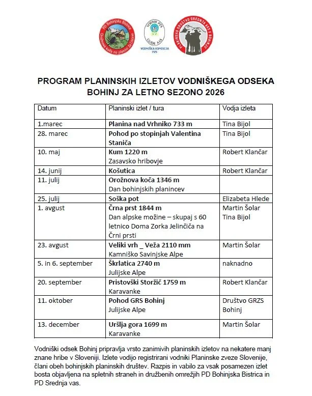 PROGRAM planinskih izletov vodniškega odseka Bohinj - 2026