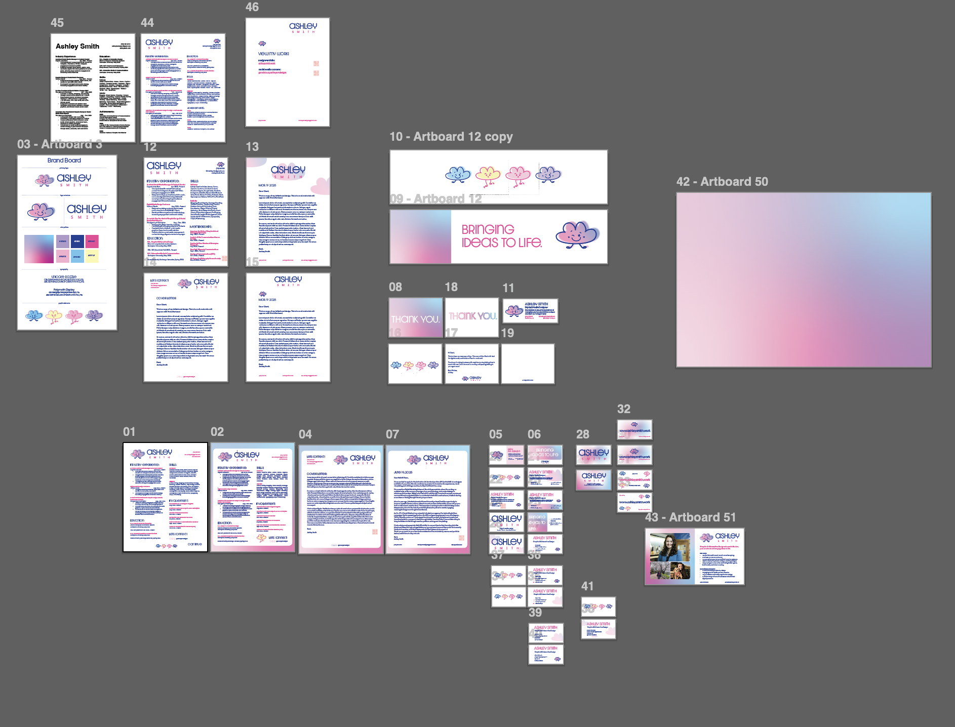 Branding Isn’t Just a Logo (And It Never Was)