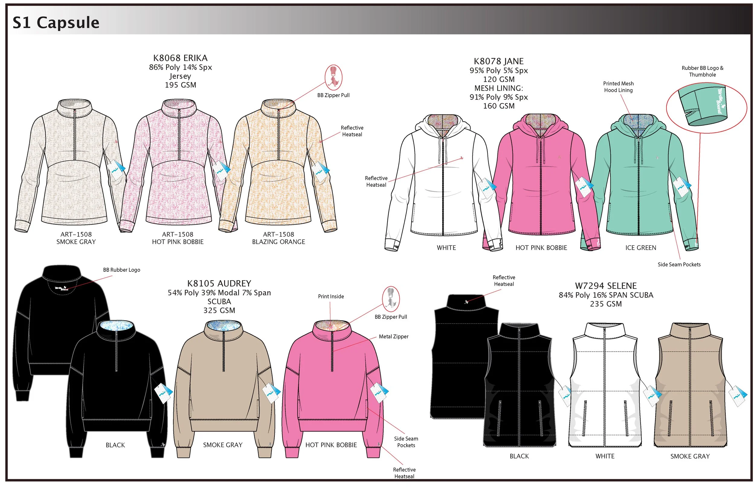 S1 CAPSULE 03.26.26-04.jpg