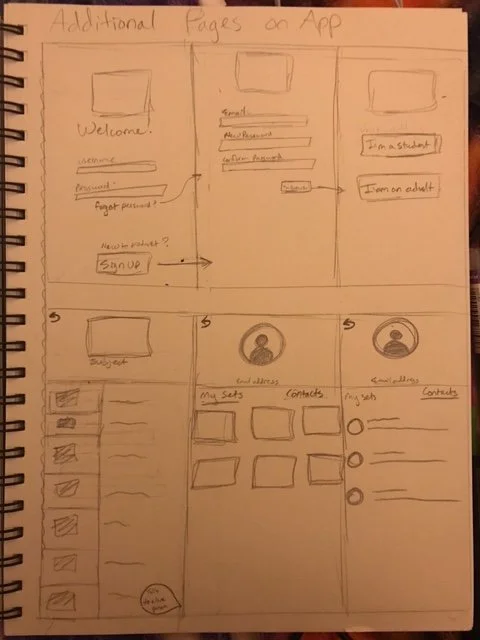 Additional App Screen Designs.jpeg