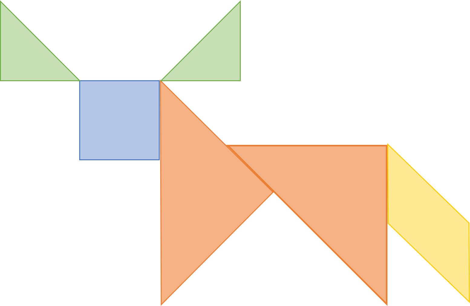 Taurus
