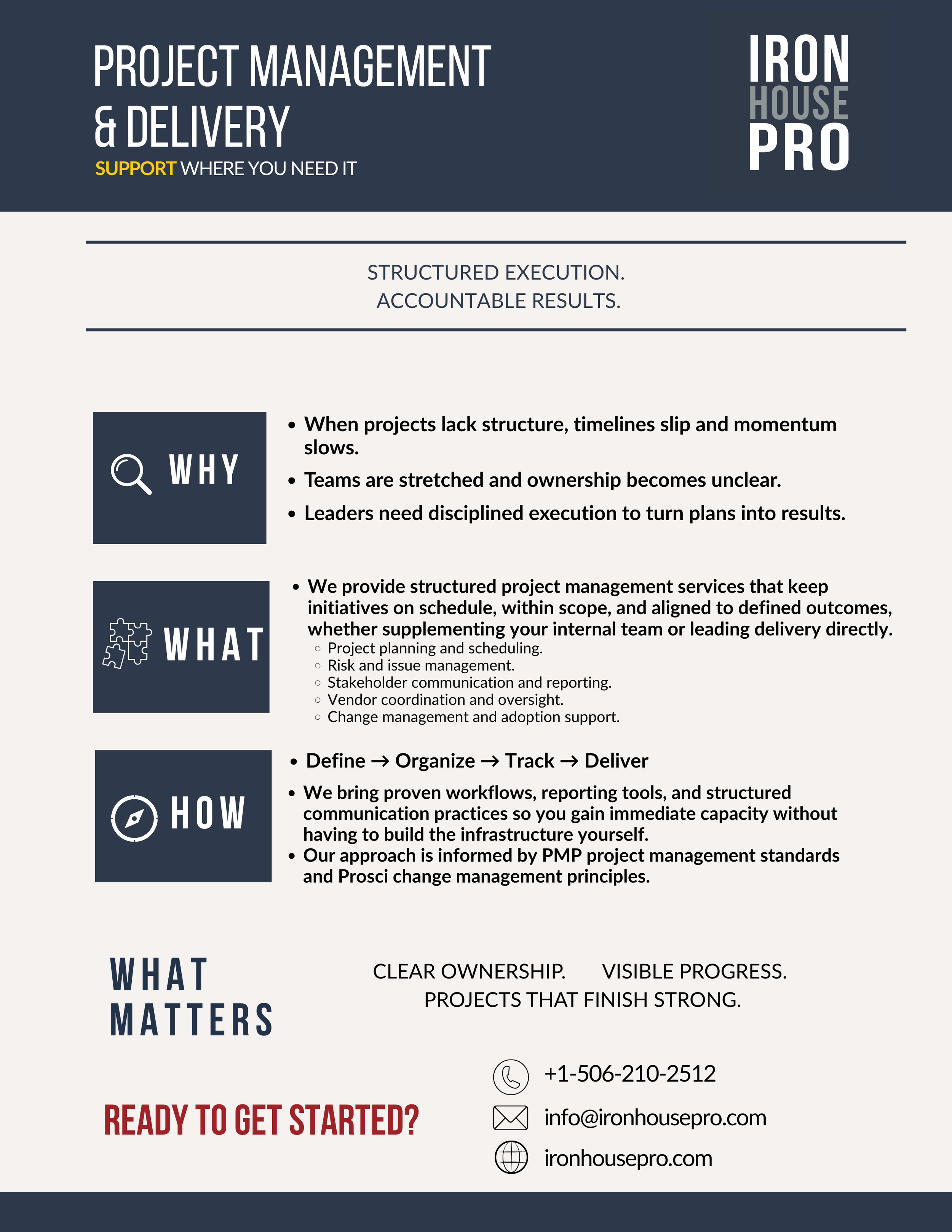 Project Management & Delivery.png