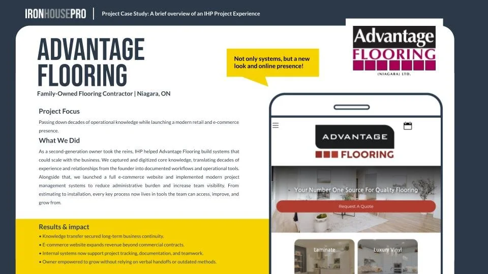 Advantage Flooring – Niagara, ON

Family-owned flooring contractor modernization project including knowledge transfer, operational system design, e-commerce website launch, project management systems, and digital workflow documentation to support sec