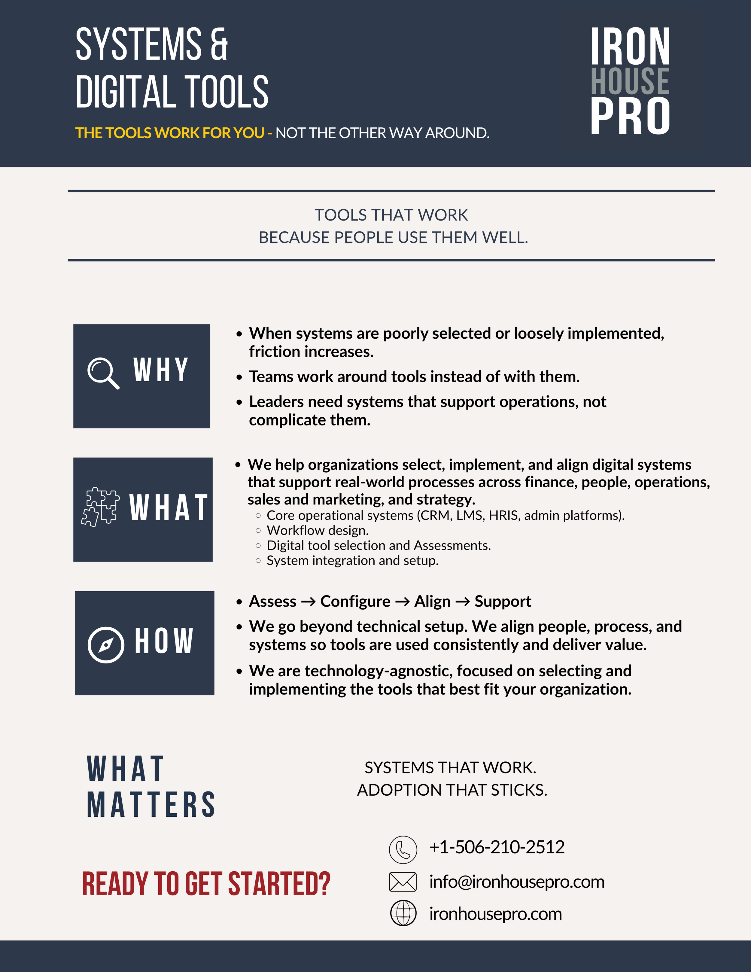 Systems & Digital Tools.png