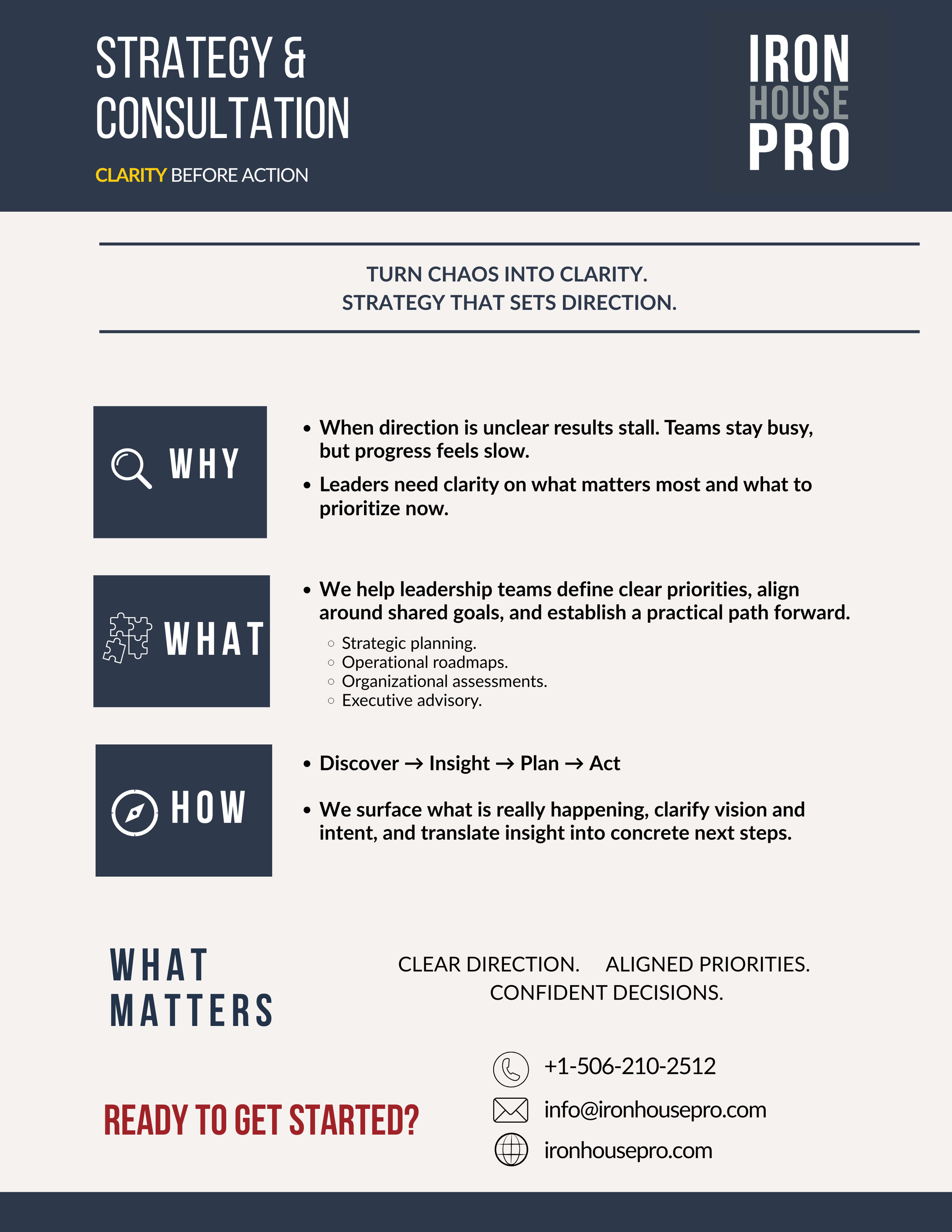 Strategy & Consultation.png