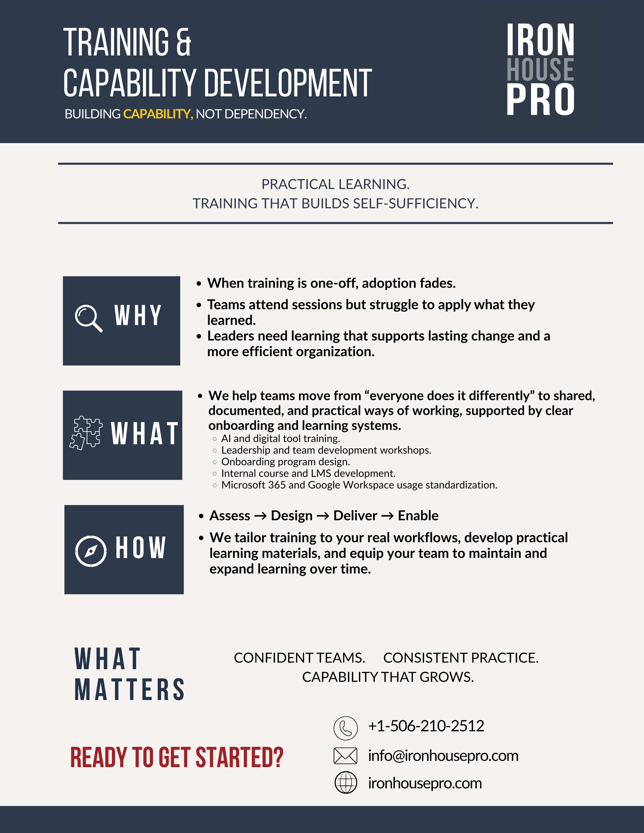 Training & Capability Development.png