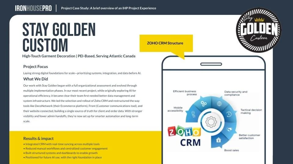 Stay Golden Custom – PEI / Atlantic Canada

CRM implementation and business systems project focused on Zoho CRM structure, workflow integration, operational foundation building, and scalable digital infrastructure to support long-term growth and AI r