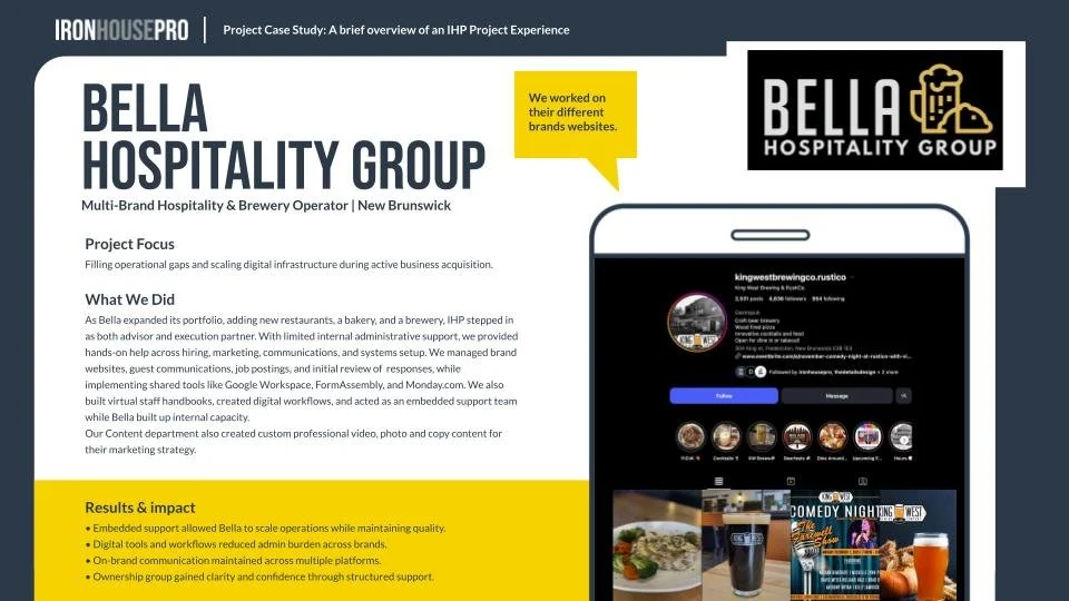 Bella Hospitality Group – New Brunswick

Multi-brand hospitality operator support including operational systems design, Google Workspace and workflow implementation, project management support, digital marketing assets, and scalable infrastructure du