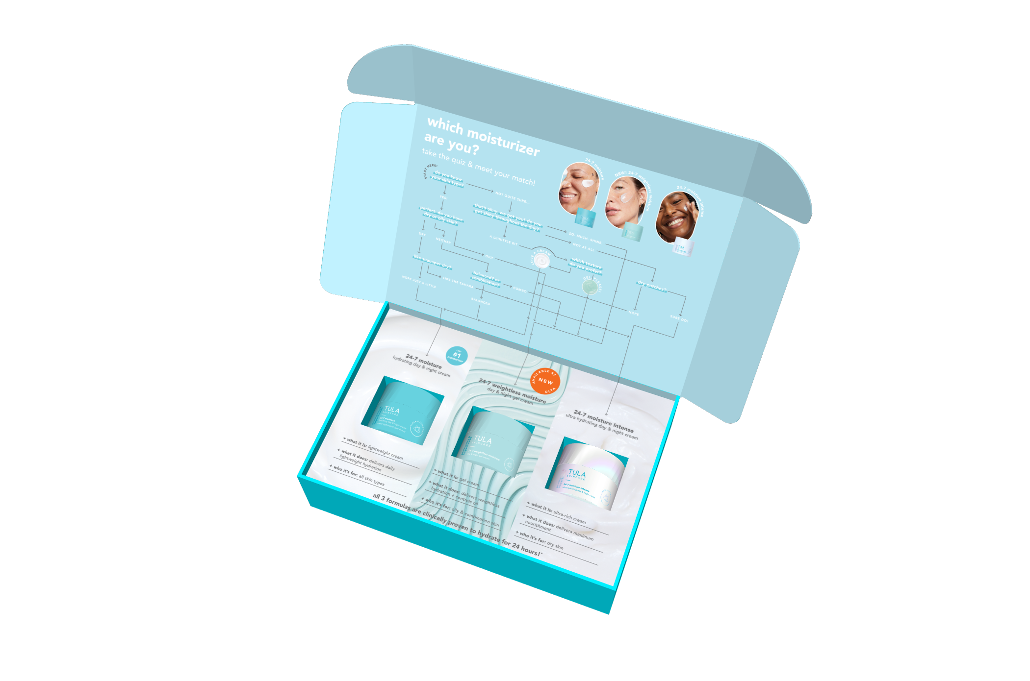 24-7 Moisture_Custom Mailer Box_open.png